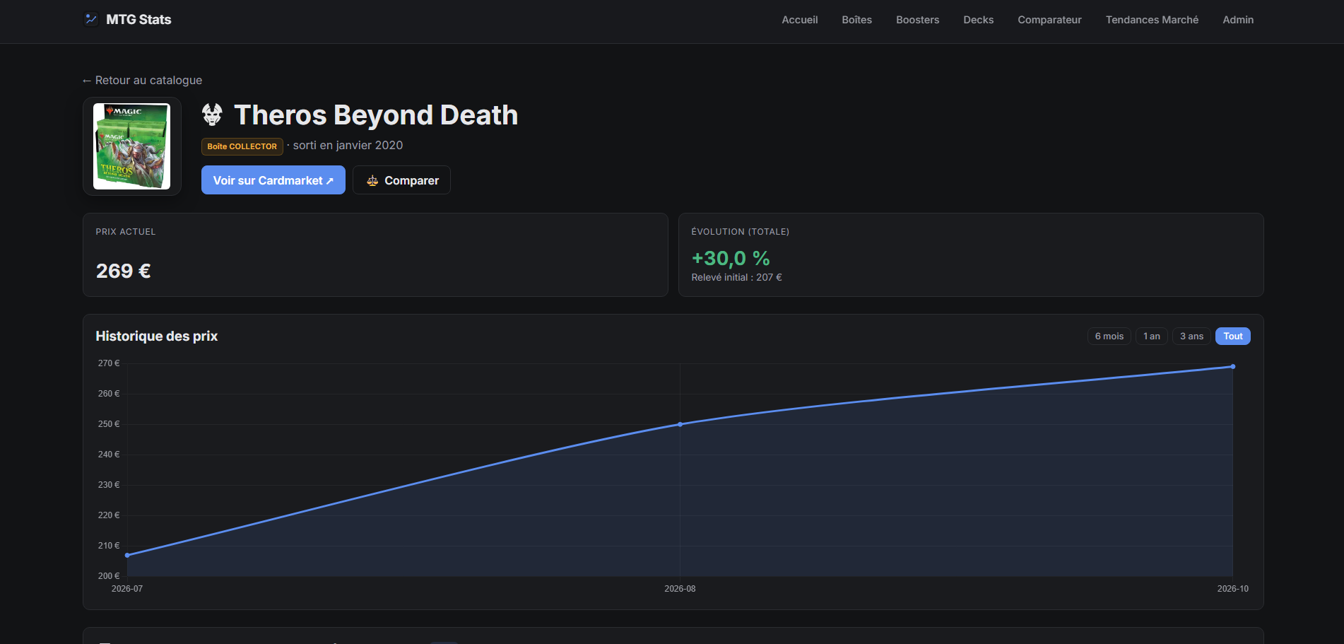 MTG Stats - Image 3